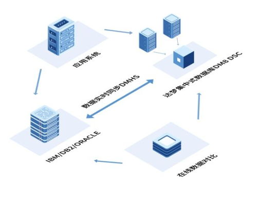 為數(shù)據(jù)安全保駕護航——達夢公司亮相寧波計算機大會，賦能數(shù)字時代數(shù)據(jù)庫服務新篇章